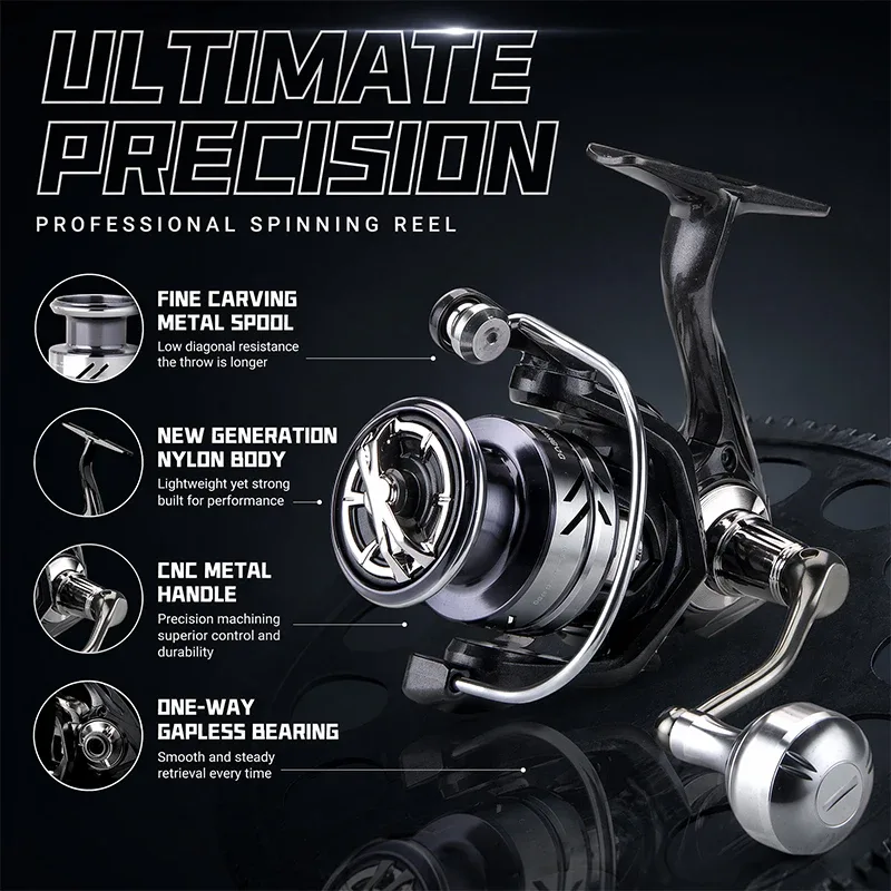 Reel Drag Knob - DEUKIO รอกตกปลาแบบโลหะ รอกสปินนิ่ง แรงต้านสูงสุด 15 กก.