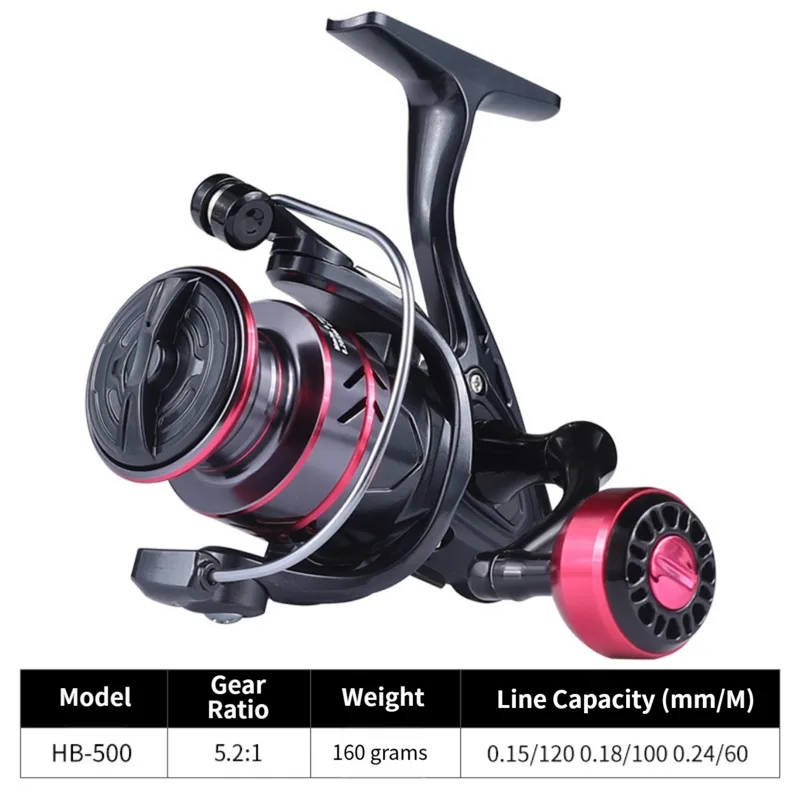 Surf Reel - รอกตกปลาโลหะแบบ Long Cast รุ่น HB500-7000 ความเร็วสูง
