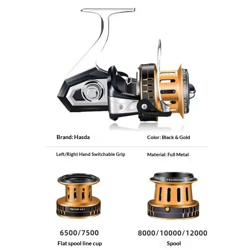 รอกตกปลา Hasida แบบสปินนิ่ง โค - Surf Reel บทวิจารณ์และราคา