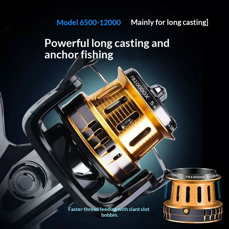 รอกตกปลา Hasida แบบสปินนิ่ง โค - Surf Reel บทวิจารณ์และราคา