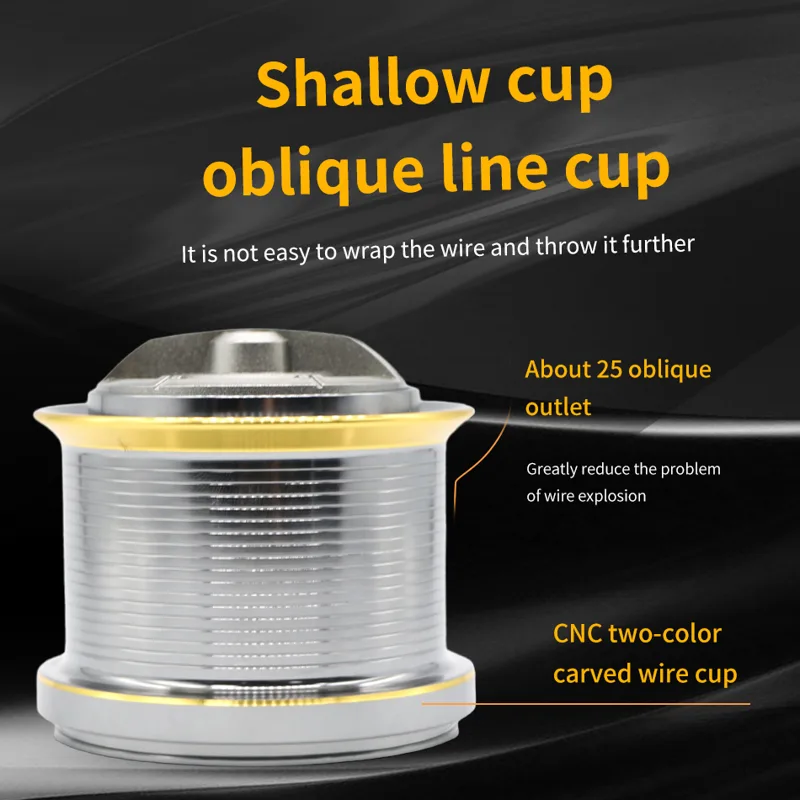 รอกตกปลาสปินนิ่ง Rooblinos แบร - Reel Spare Spool บทวิจารณ์และราคา
