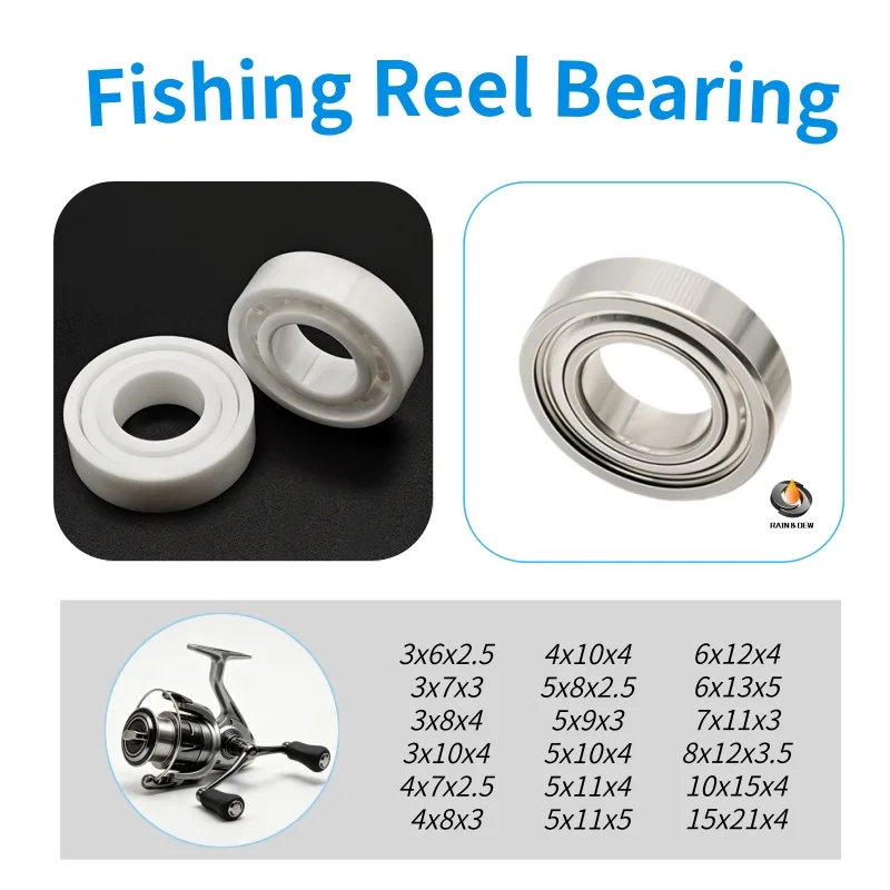 1/5/10 ชิ้น ABEC-7/9 ลูยา รอกต - Baitcasting Reel บทวิจารณ์และราคา