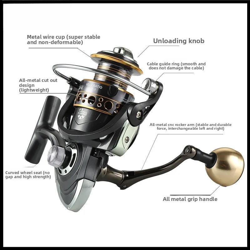 รอกตกปลาแบบสปินนิ่งโลหะที่มีแร - Reel Drag Knob บทวิจารณ์และราคา