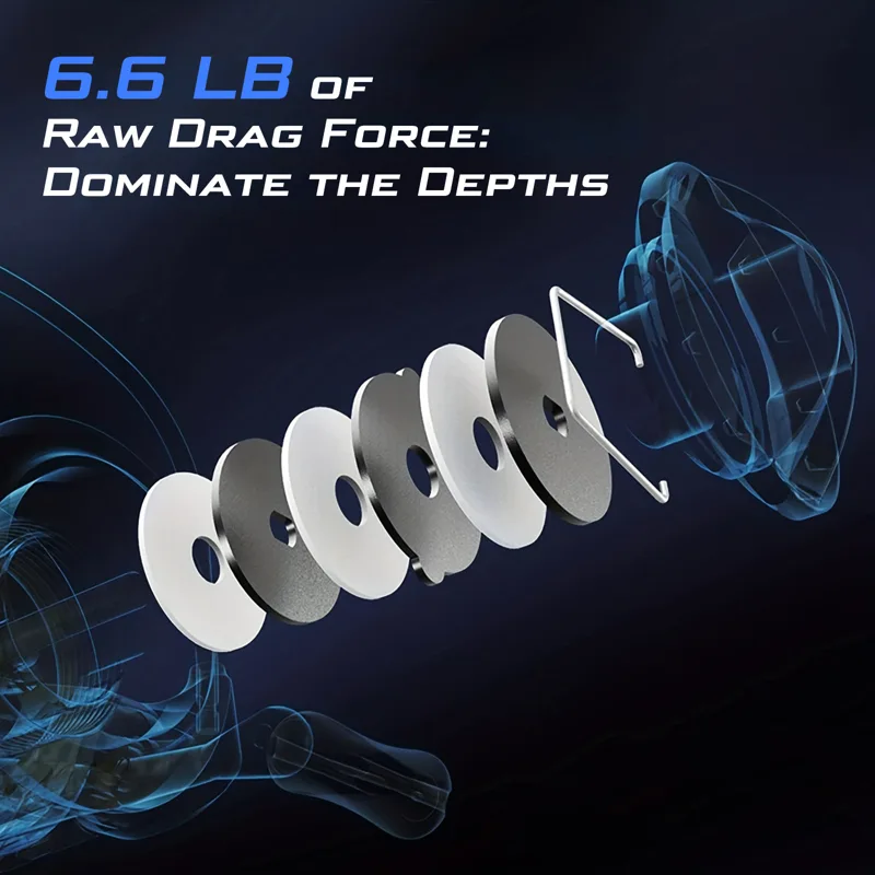 รอกตกปลาน้ำแข็ง Goture รุ่นใหม - Ice Fishing Reel บทวิจารณ์และราคา