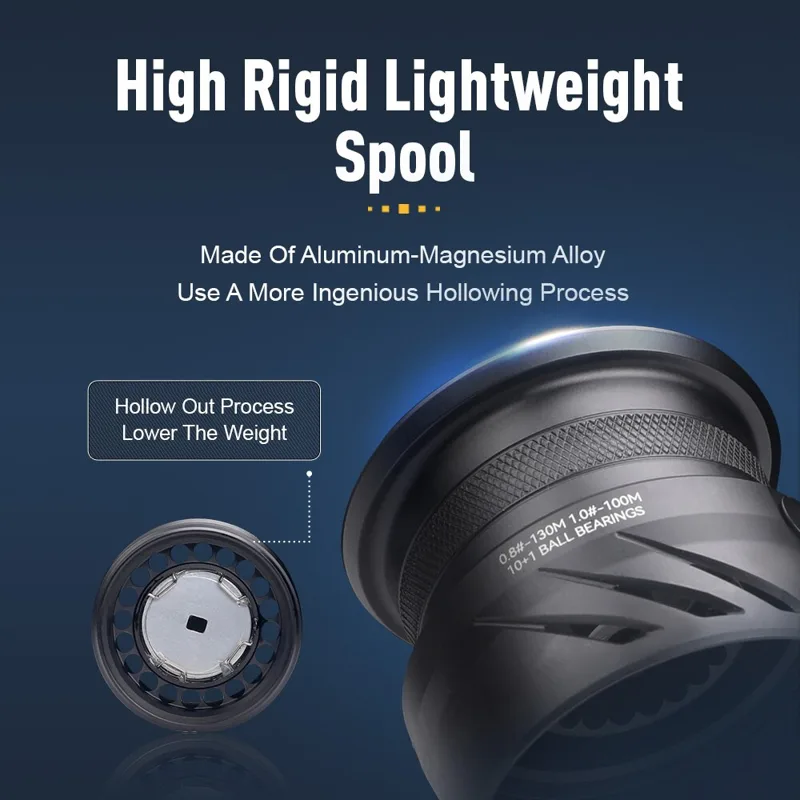 Kingdom tegmen 5.2:1 6.2:1 143 - Trolling Reel บทวิจารณ์และราคา
