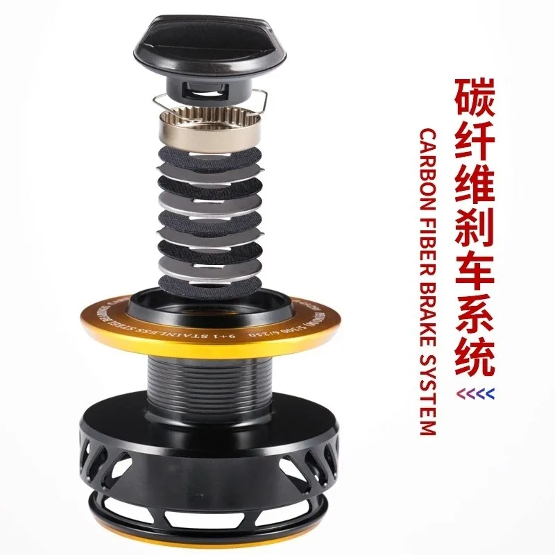 รอกสปินนิ่ง Original Lurekille - Spinning Reel บทวิจารณ์และราคา