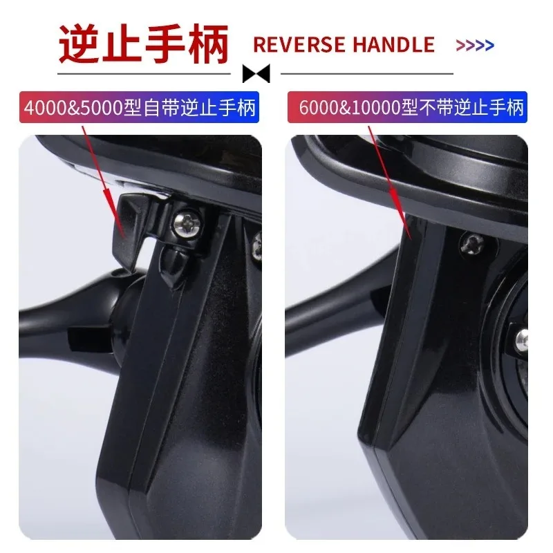 รอกสปินนิ่ง Original Lurekille - Spinning Reel บทวิจารณ์และราคา