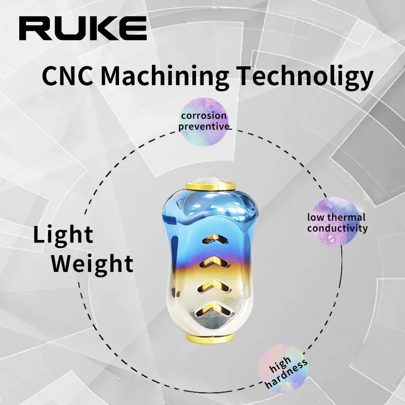 Ruke ใหม่ 1 PC ตกปลา Reel Hand - Reel Drag Knob บทวิจารณ์และราคา