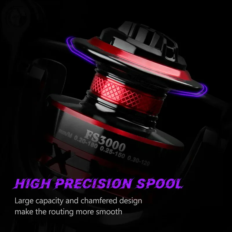 DEUKIO ตกปลา Reel 2000-7000 ลา - Trolling Reel บทวิจารณ์และราคา