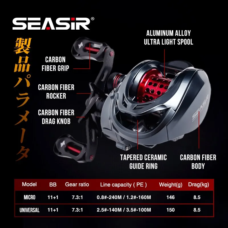 Seasir mansory รอกตกปลาคาร์บอน - Ice Fishing Reel บทวิจารณ์และราคา