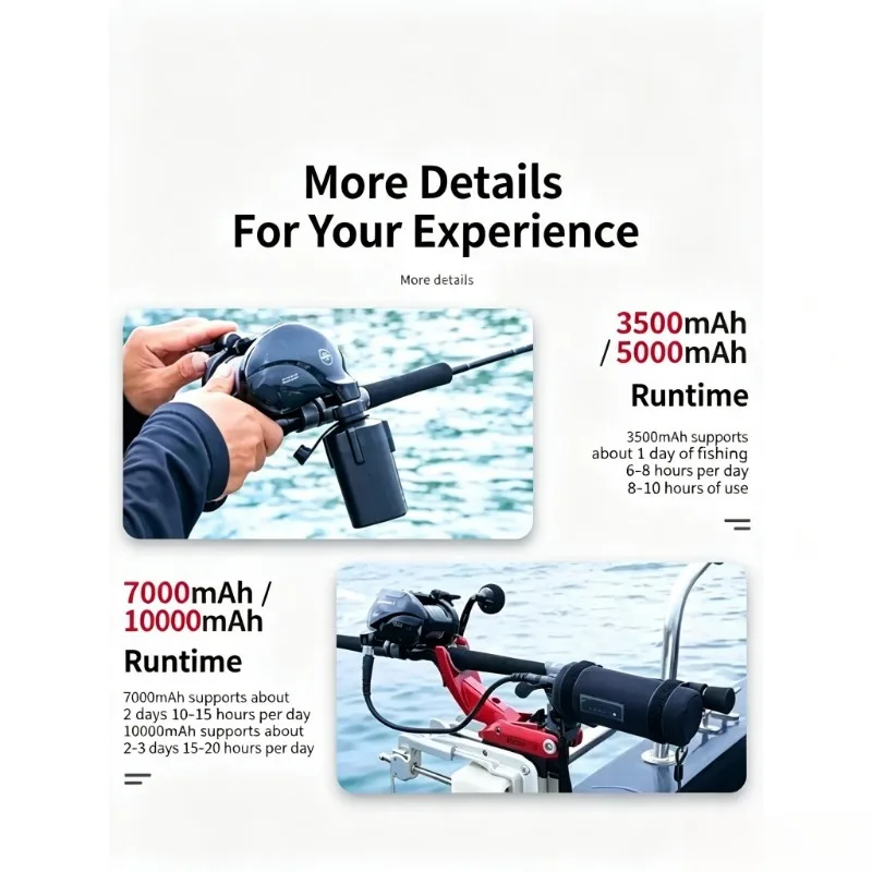 แหล่งจ่ายไฟสำรองแบตเตอรี่ลิเธี - Electric Reel บทวิจารณ์และราคา