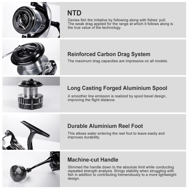 Noeby Carbon Spinning Fishing  - Surf Reel บทวิจารณ์และราคา