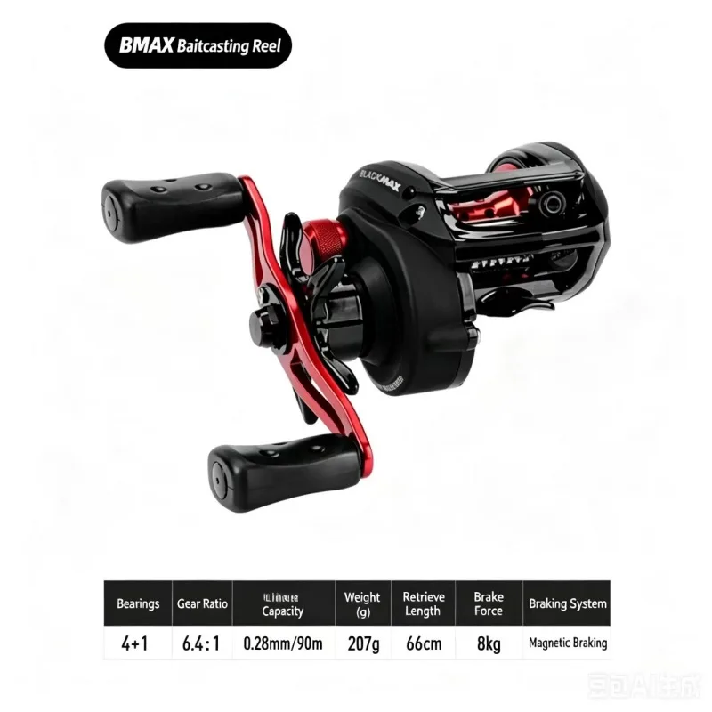 รอกสปินนิ่ง Abu Garcia Bmax3 พ - Trolling Reel บทวิจารณ์และราคา
