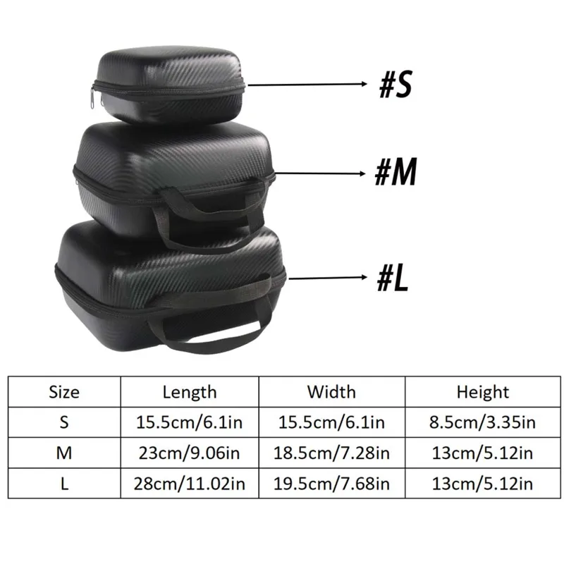 JSFUN กระเป๋าใส่รอกตกปลา S/M/L - Spincast Reel บทวิจารณ์และราคา