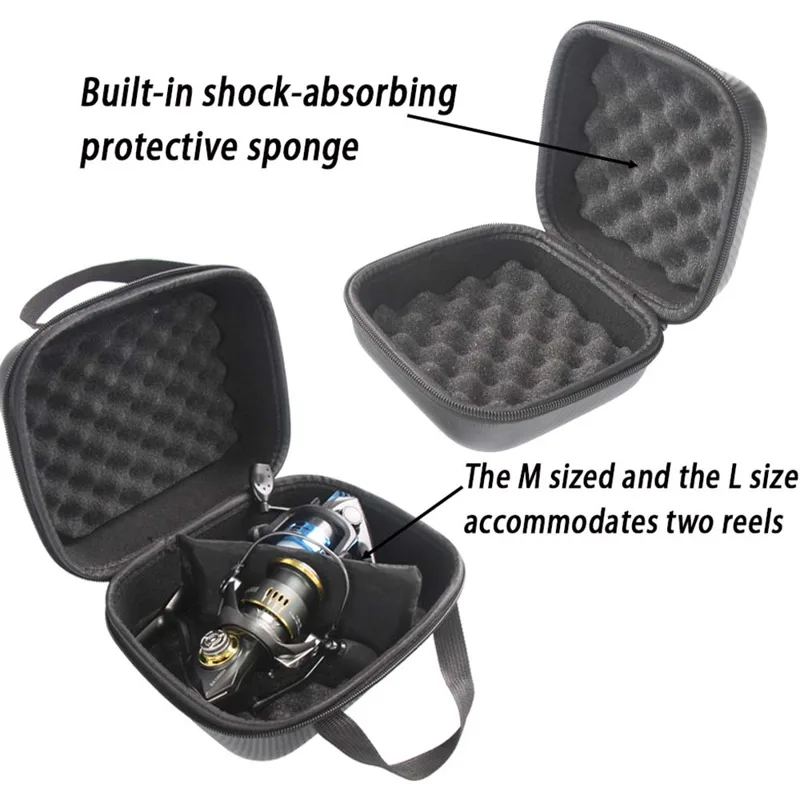 JSFUN กระเป๋าใส่รอกตกปลา S/M/L - Spincast Reel บทวิจารณ์และราคา
