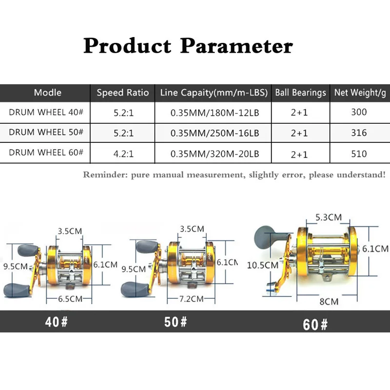 40 #-60 # Strong Trolling Reel - Surf Reel บทวิจารณ์และราคา