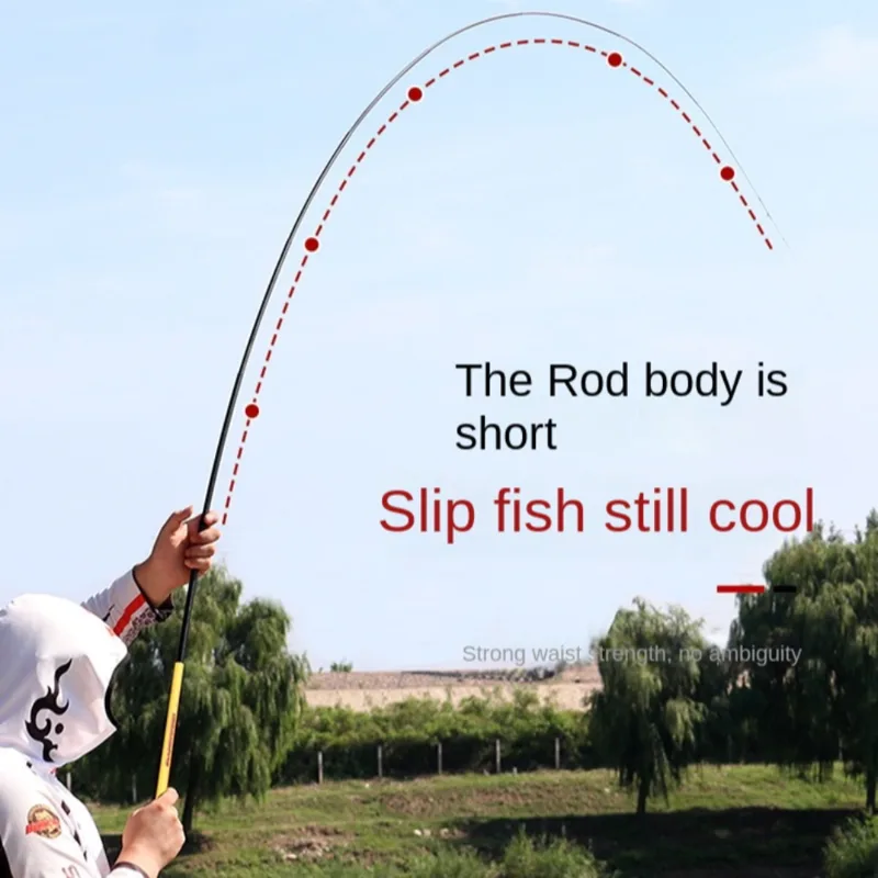 ชุดคันเบ็ดตกปลาแบบยืดหดได้ คัน - Spincast Reel บทวิจารณ์และราคา