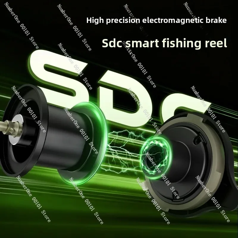 รอกตกปลาแม่เหล็กไฟฟ้า รุ่นที่  - Baitcasting Reel บทวิจารณ์และราคา