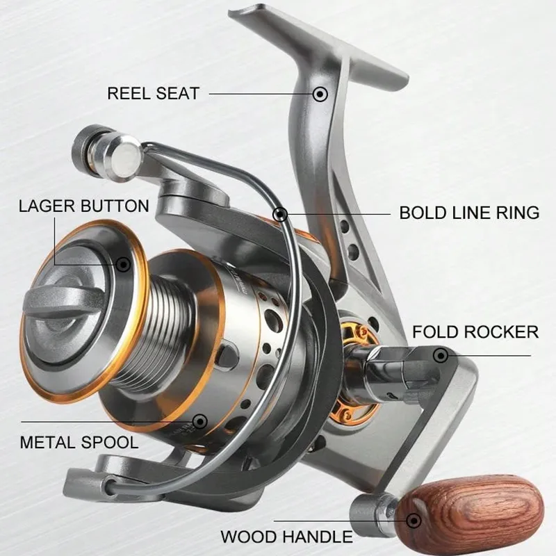 รอกตกปลา BILLINGS แรงต้านสูงสุ - Surf Reel บทวิจารณ์และราคา