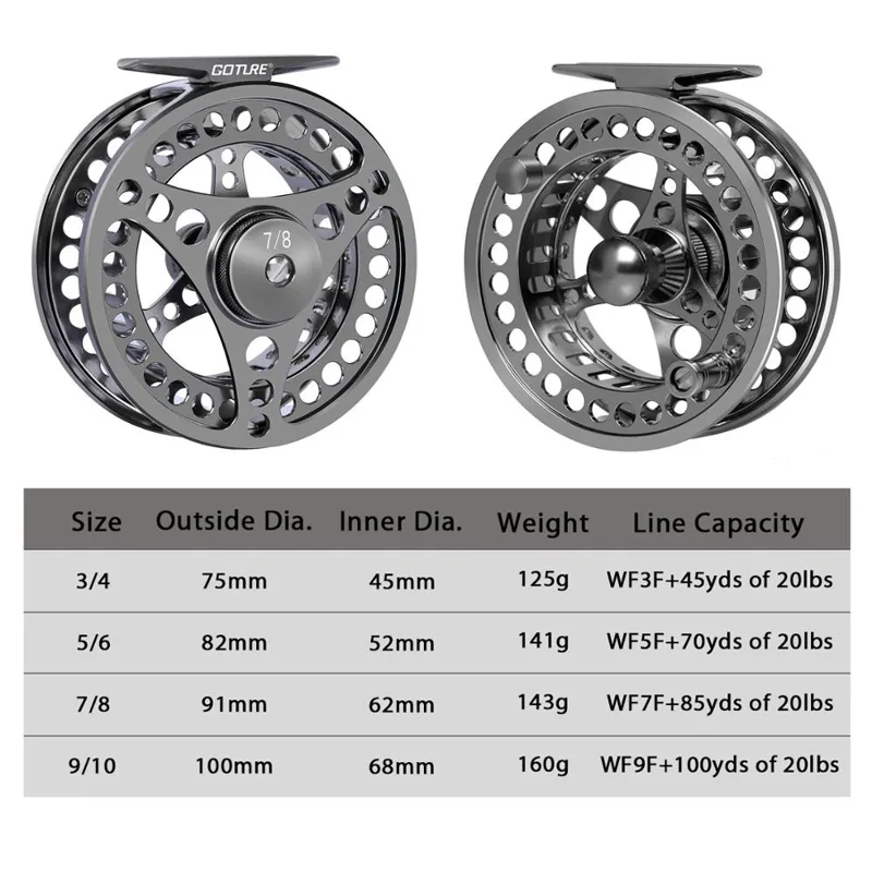 Goture Fly Fishing Reel 3/4 5/ - Reel Spare Spool บทวิจารณ์และราคา