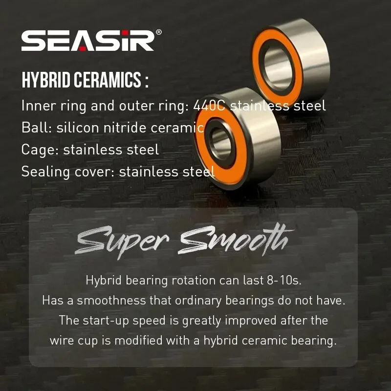 Seasir ฝาครอบด้านข้าง (3x10x4ม - Reel Spare Spool บทวิจารณ์และราคา