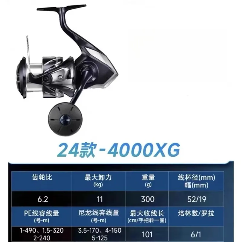 รอกตกปลาแบบสปินนิ่ง SHIMA STRA - Spinning Reel บทวิจารณ์และราคา