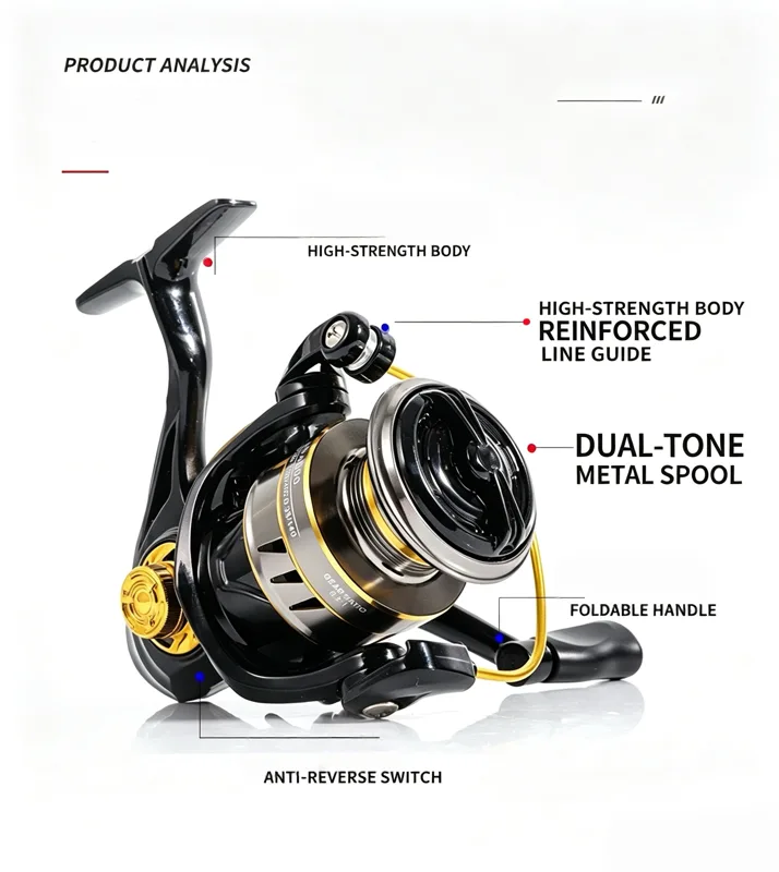 รอกตกปลาโลหะเต็มตัว, รอกตกปลาแ - Spinning Reel บทวิจารณ์และราคา