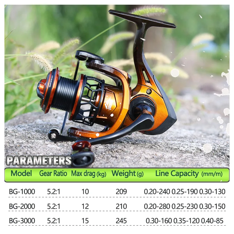 Josby รอกตกปลาสปินนิ่ง, 1000 2 - Ice Fishing Reel บทวิจารณ์และราคา