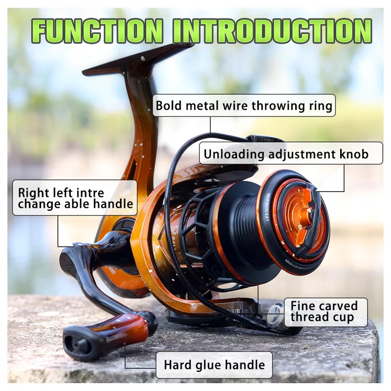 Josby รอกตกปลาสปินนิ่ง, 1000 2 - Ice Fishing Reel บทวิจารณ์และราคา