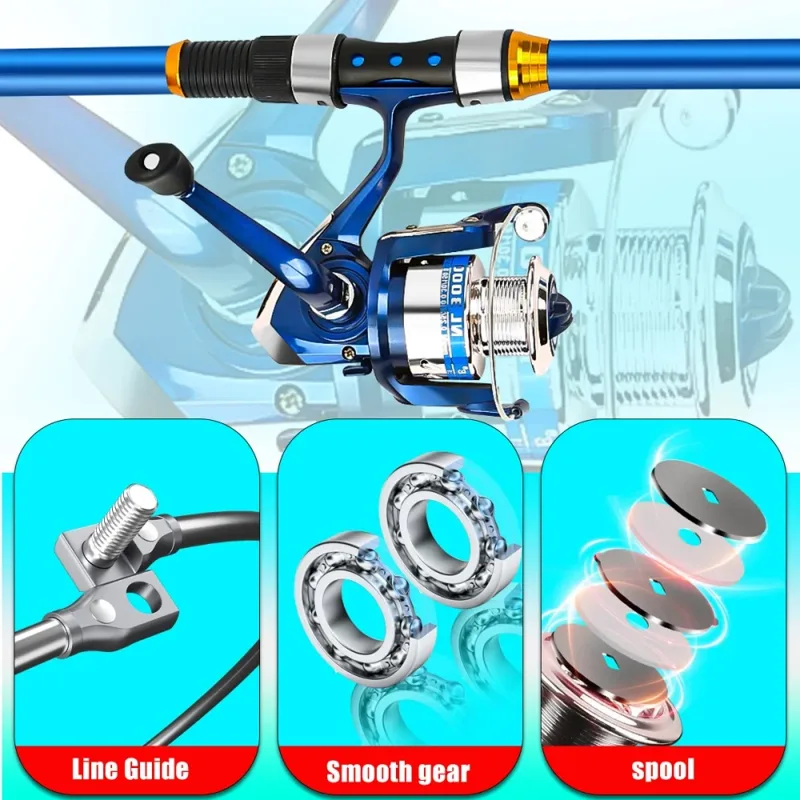2.1-3.6M Telescopic Glass Fibe - Spincast Reel บทวิจารณ์และราคา