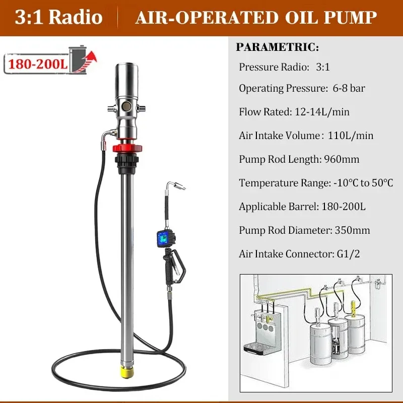 ระบบจ่ายน้ำมันเคลื่อนที่ ชุดปั - Reel Oil บทวิจารณ์และราคา