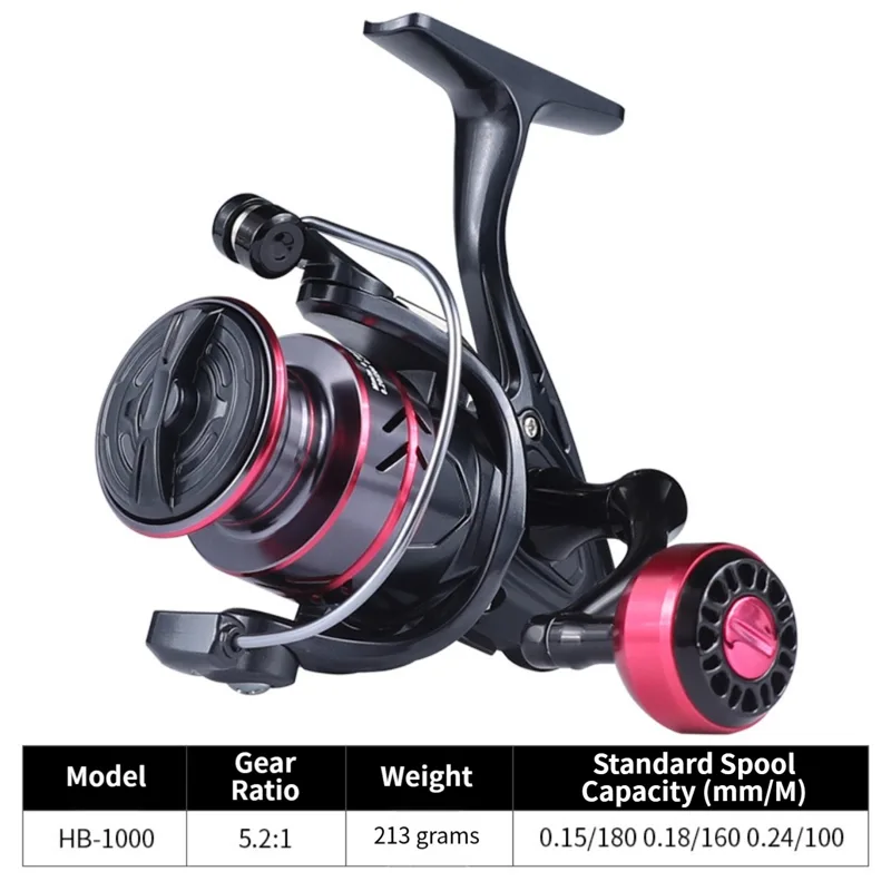 รอกตกปลาโลหะแบบ Long Cast รุ่น - Surf Reel บทวิจารณ์และราคา