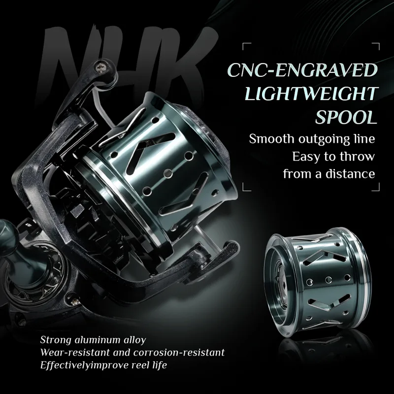 รอกตกปลา NHK 8000-14000 แบบสปิ - Spinning Reel บทวิจารณ์และราคา