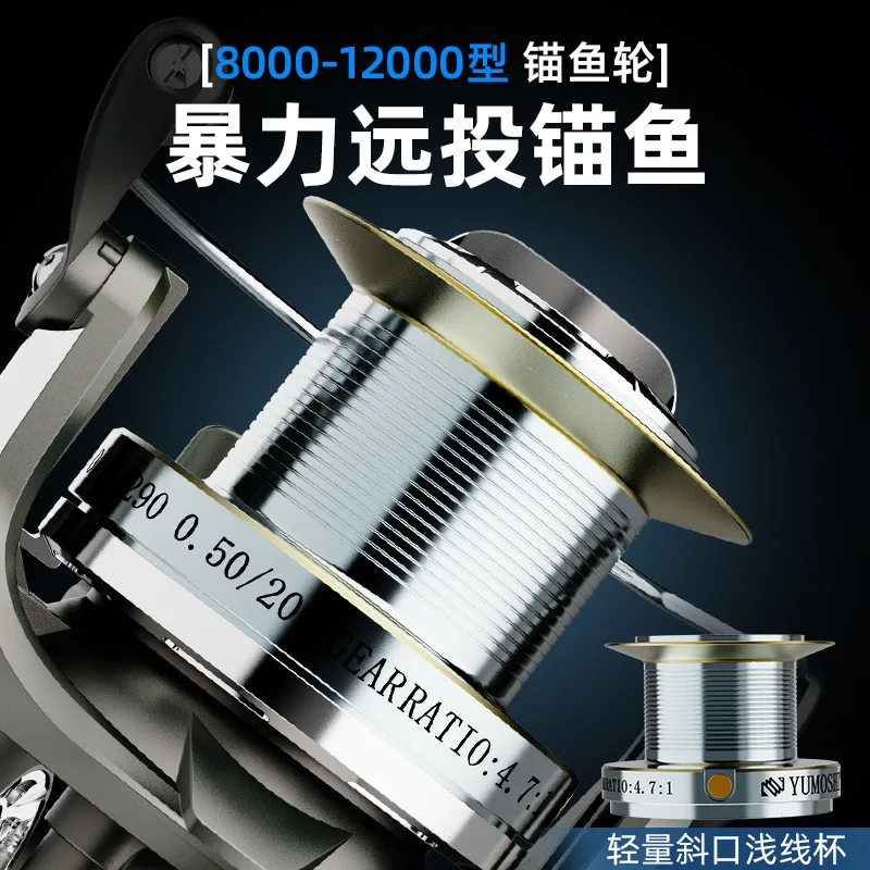 รอกสปินนิ่งโลหะเต็มรูปแบบสำหรั - Surf Reel บทวิจารณ์และราคา