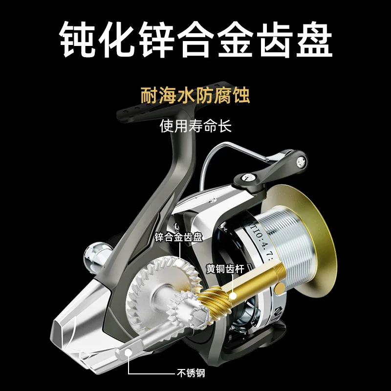 รอกสปินนิ่งโลหะเต็มรูปแบบสำหรั - Surf Reel บทวิจารณ์และราคา