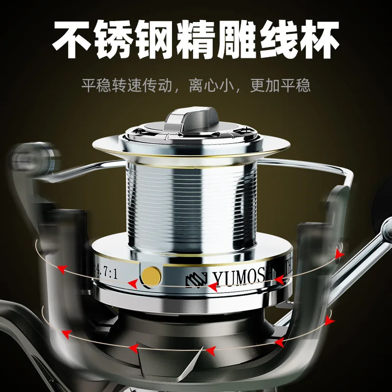 รอกสปินนิ่งโลหะเต็มรูปแบบสำหรั - Surf Reel บทวิจารณ์และราคา