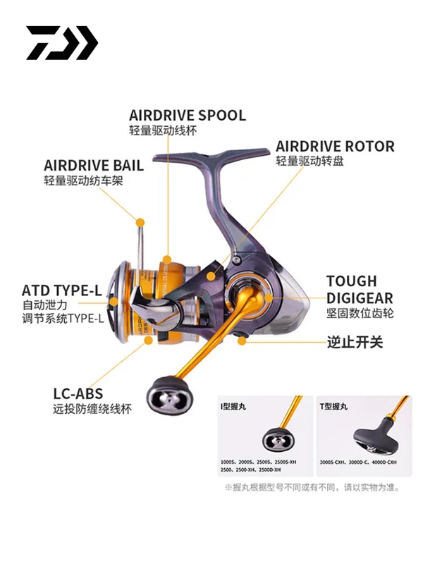 2024 DAIWA REGAL CS LT Spinnin - Ice Fishing Reel บทวิจารณ์และราคา