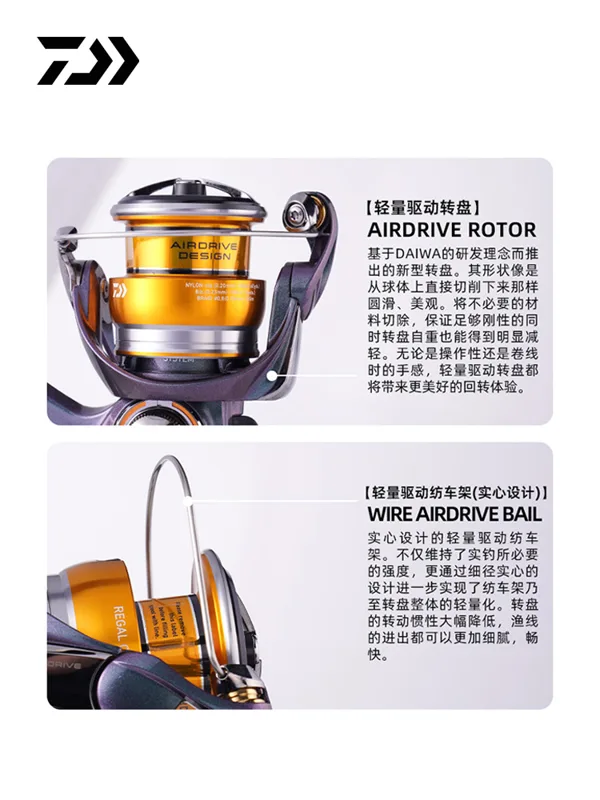 2024 DAIWA REGAL CS LT Spinnin - Ice Fishing Reel บทวิจารณ์และราคา