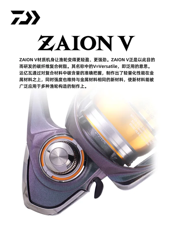 2024 DAIWA REGAL CS LT Spinnin - Ice Fishing Reel บทวิจารณ์และราคา