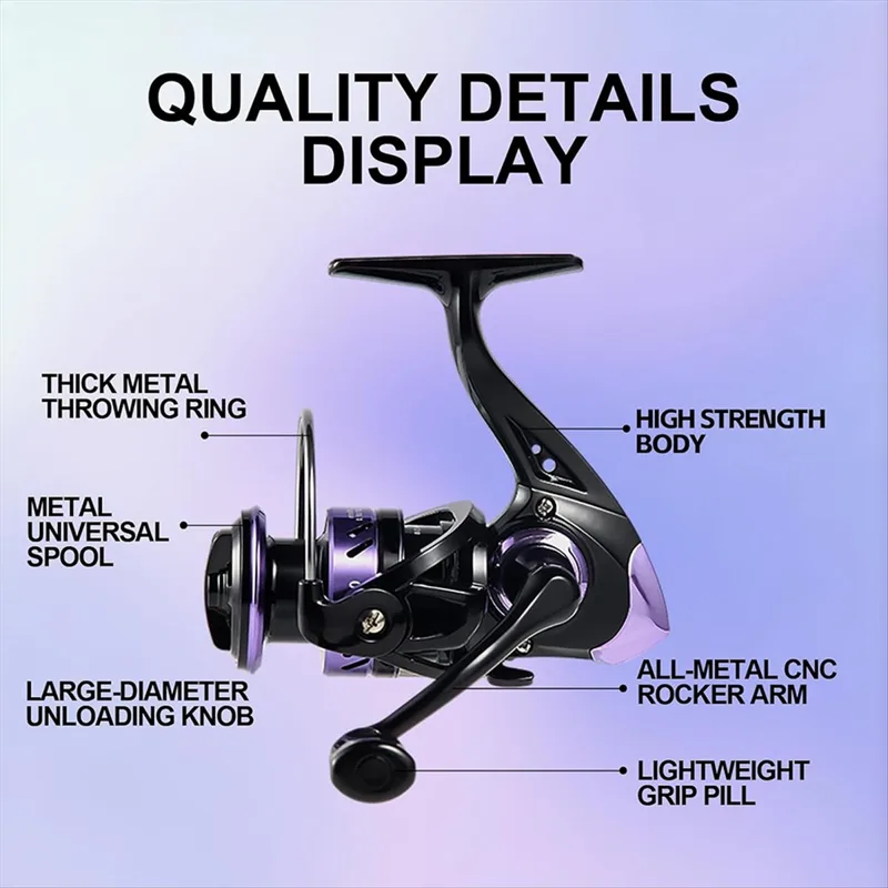รอกตกปลา T34C Ultralight - อัต - Surf Reel บทวิจารณ์และราคา