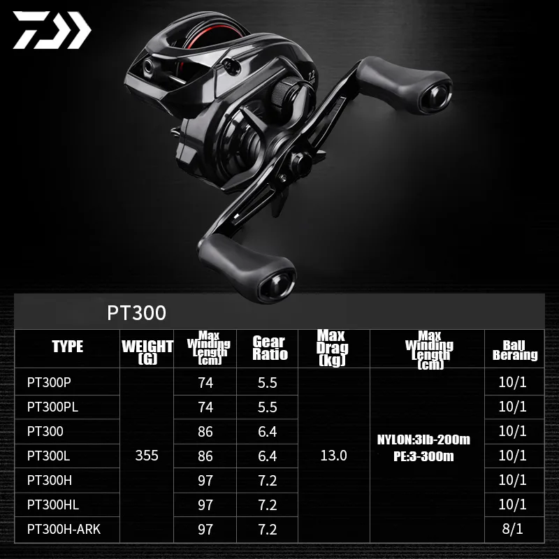 DAIWA 2025 ใหม่ PT 300 น้ําทะเ - Reel Spare Spool บทวิจารณ์และราคา