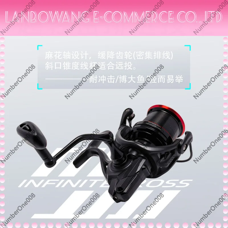 รอกตกปลาแบบมุมฉาก ทนน้ำเค็ม สำ - Surf Reel บทวิจารณ์และราคา