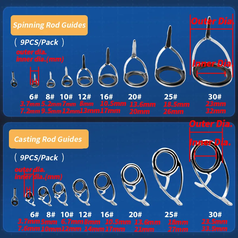 ชุดซ่อมห่วงนำทางเบ็ดตกปลา9ชิ้น - Reel Repair Kit บทวิจารณ์และราคา