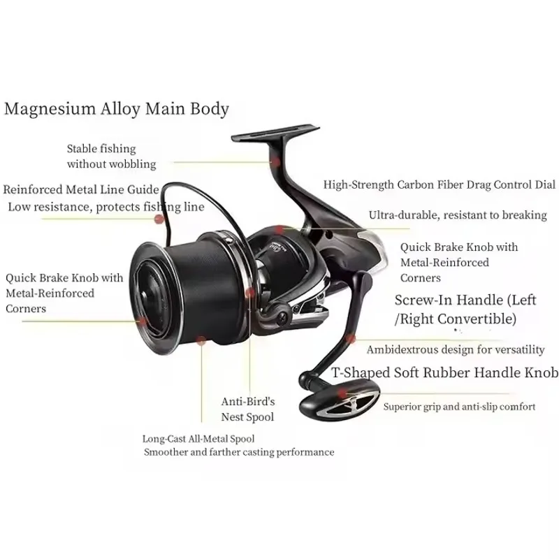รอกตกปลาคาร์พใหม่ 12000 พร้อมแ - Reel Spare Spool บทวิจารณ์และราคา