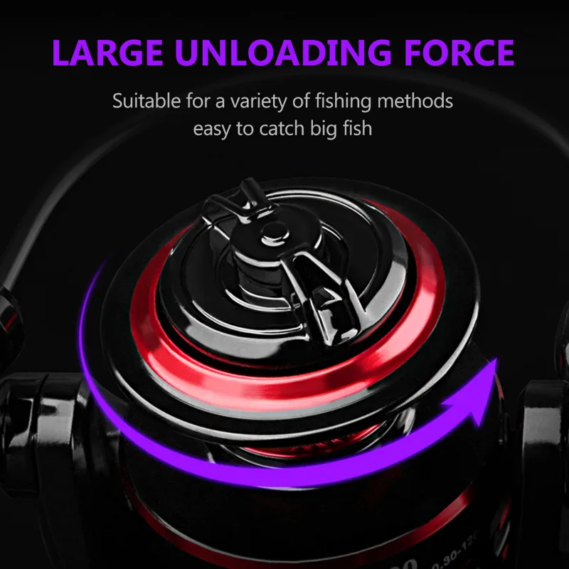 DEUKIO ทนทานแบริ่งบอล 12KG ลาก - Trolling Reel บทวิจารณ์และราคา