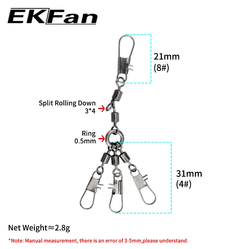 EKFan ข้อต่อวงแหวนรูปเลข 8 จำน - Conventional Reel บทวิจารณ์และราคา