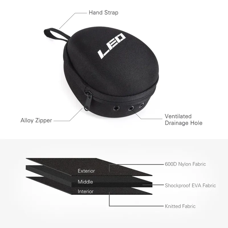 กระเป๋าใส่รอกตกปลา  กระเป๋าป้อ - Spincast Reel บทวิจารณ์และราคา